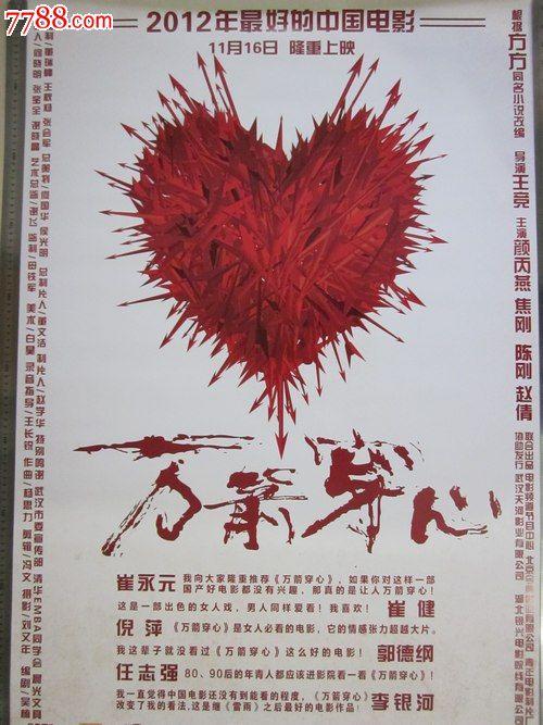 乔治华盛顿大学硕士成绩单
